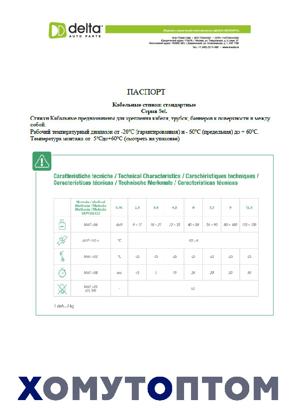 Паспорт SapiSelco